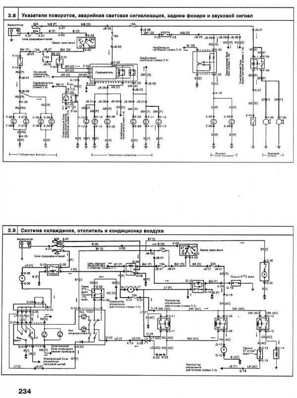 Ремонт мазда 626: система управления работой двигателя mazda 626. общая информация, описание, схемы, фото