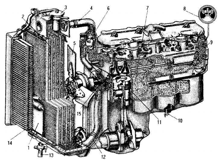 Двигатель д-240 трактора мтз-80, 82: схема, устройство