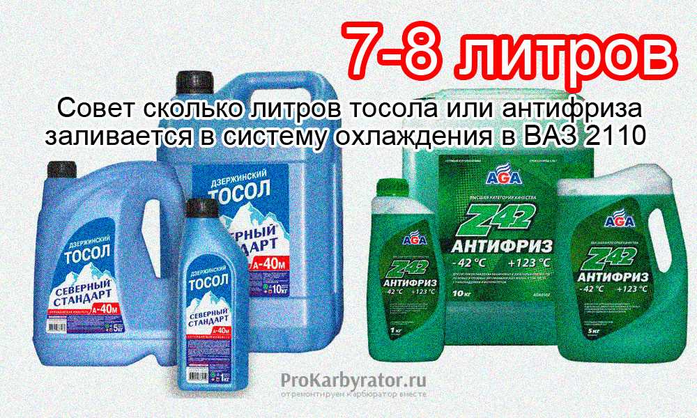 Сколько литров тосола в газели - euroshinaspb.ru