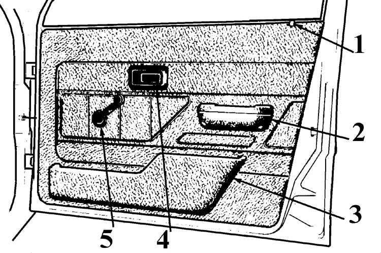 Снятие и установка обивки задней двери ford kuga 2 в картинках