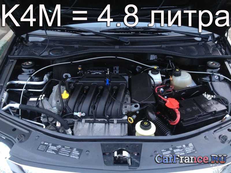 Характеристики двигателя megane 1.6 и 2.0