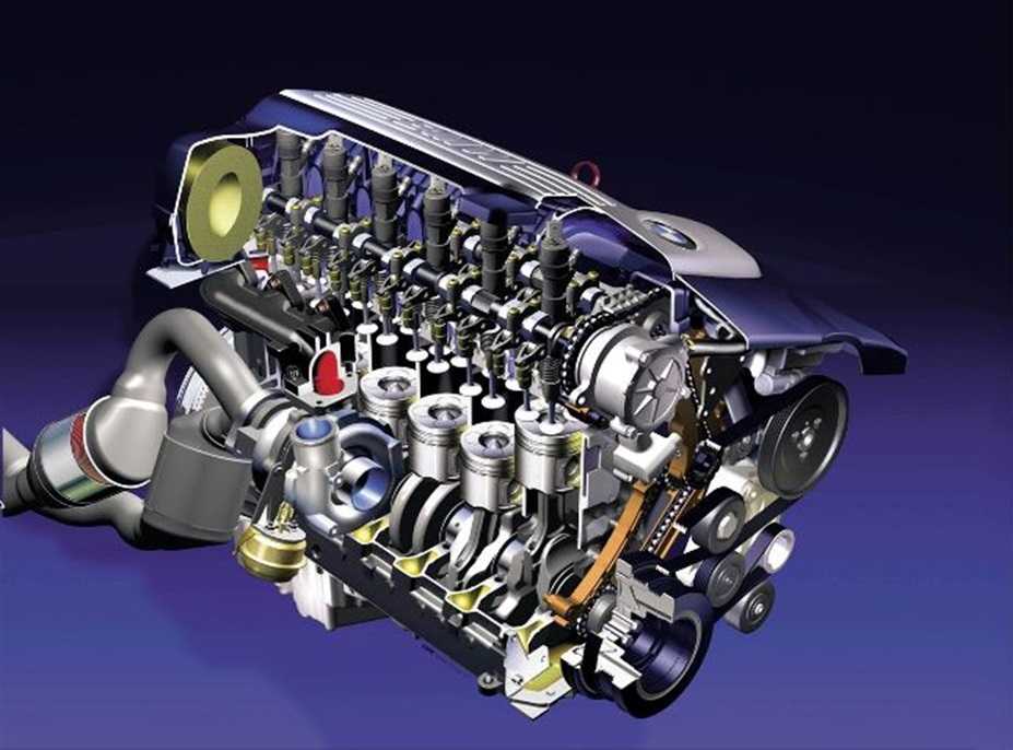 Параметры цилиндров двигателя Что такое цилиндр и как он работает в двигателе  Отвечают профессиональные эксперты портала