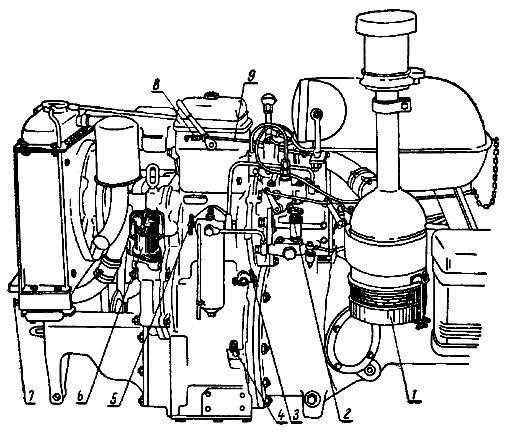Двигатель д65 какое масло лить