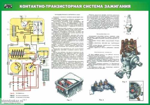 Электросистема самого надежного грузовика на постсоветском пространстве — газ-53