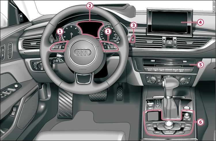 Audi a6 c7: отзывы, характеристики, размер колес, замена головки и колодок