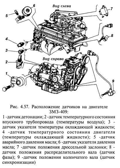 Двигатель змз 409: характеристики, обслуживание и ремонт