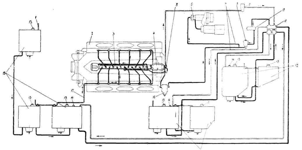 Схема установки тнвд для двигателя ямз-238. тнвд ямз 238 регулировка