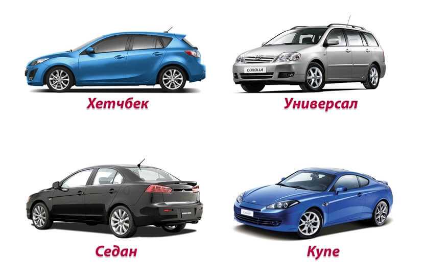 Типы автомобильных кузовов - терминология, особенности, распространенность