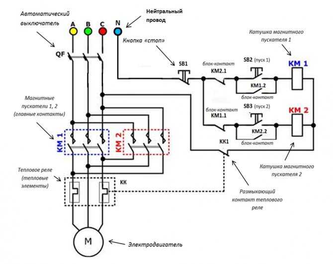 Схема управления трехфазным асинхронным двигателем - журнал "электропроводка"