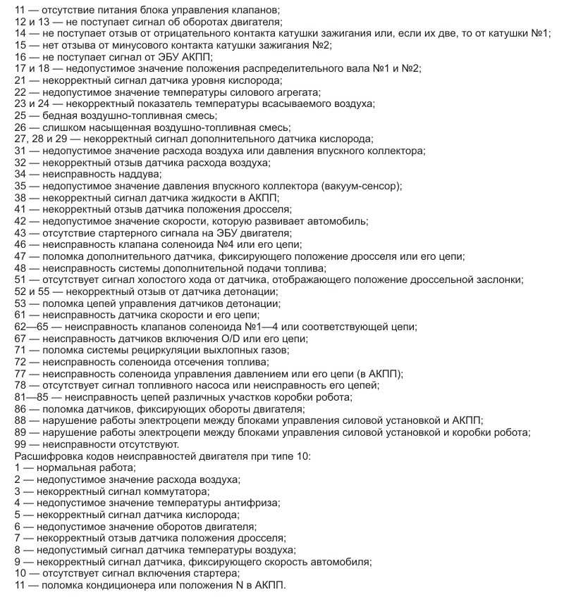 Расшифровка кодов ошибок ford на русском языке: список неисправностей, причины и методы их устранения