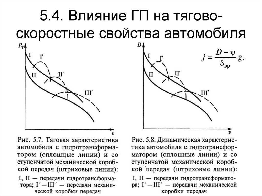 Тяговая сила - tractive force - abcdef.wiki