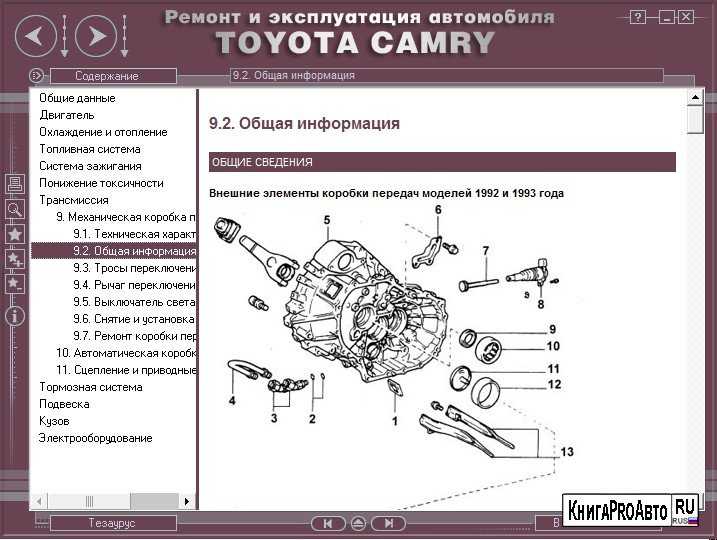 Онлайн руководство по ремонту toyota camry с 2017 года