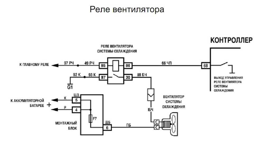 2114 вентилятор охлаждения схема