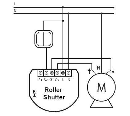 Инструкция по монтажу электроприводов к рольставни