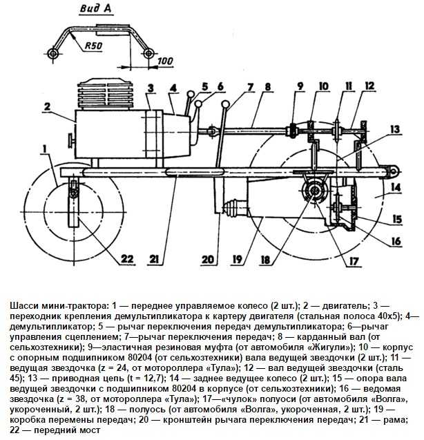 Минитрактор из мотоблока своими руками чертежи и размеры переломка
