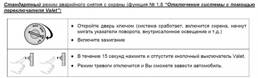 Неисправности автоматической коробки передач: диагностика и причины поломок