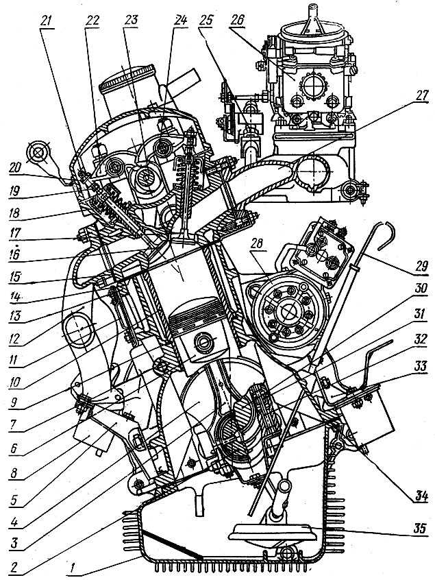 Двигатель москвич 412: объем, сколько весит, характеристики