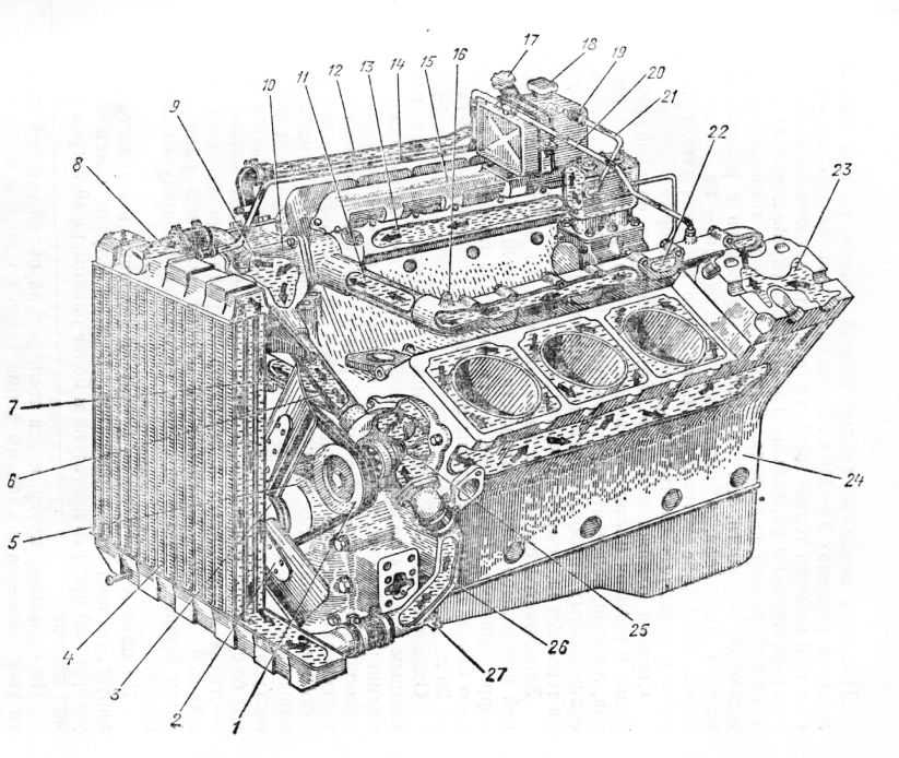 Система охлаждения двигателя камаз-740 и ее компоненты