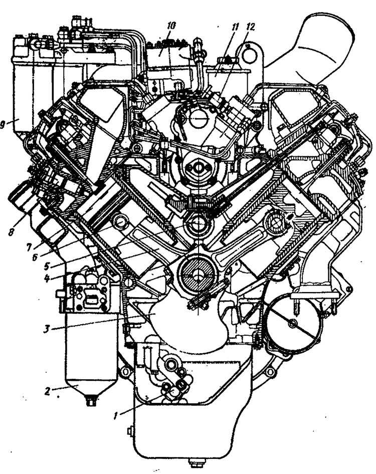 Двигатель / руководство по эксплуатации автомобиля камаз65115 / техсправочник / кама-автодеталь