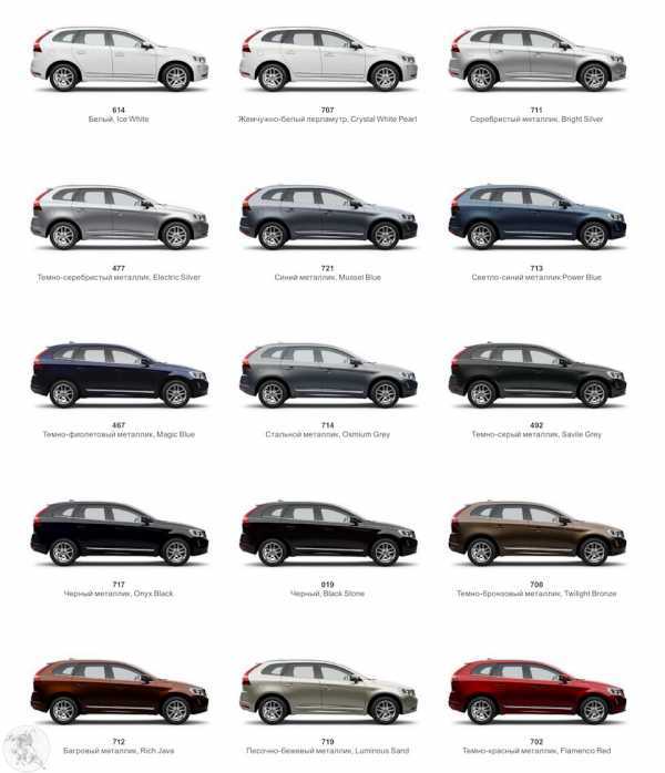 Легковые автомобили: описание типов кузов с фото