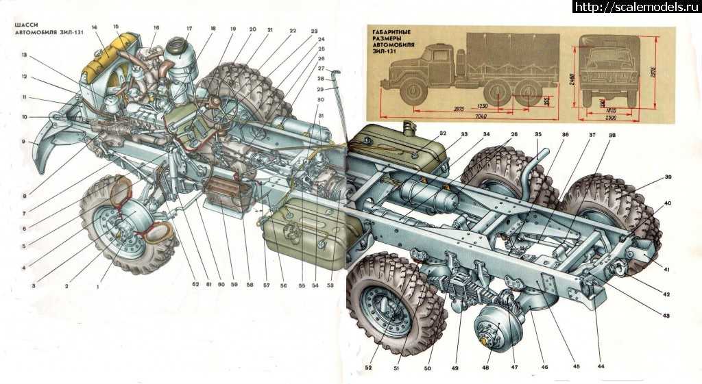 Арс-14 для зил-131: технические характеристики двигателя, грузоподъемность тягача, вес газ-131