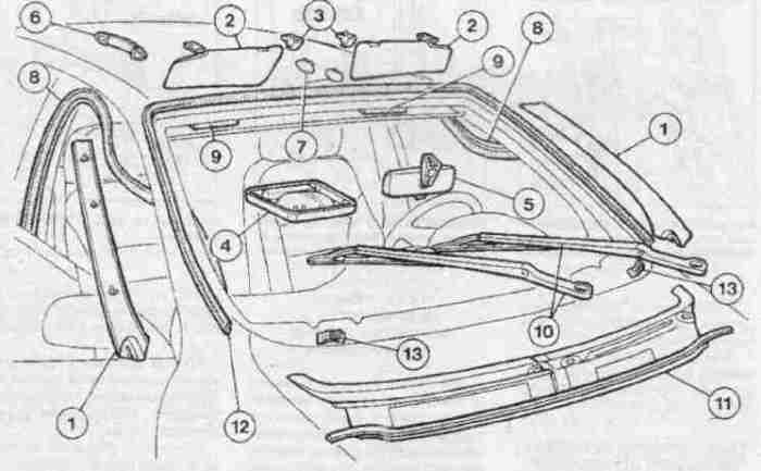 Тюнинг форд куга: возможные варианты и общая информация об автомобиле