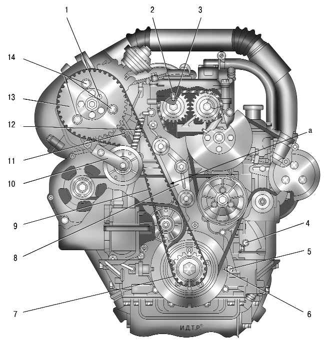 Ремень генератора уаз буханка 409 двигатель с гуром размер