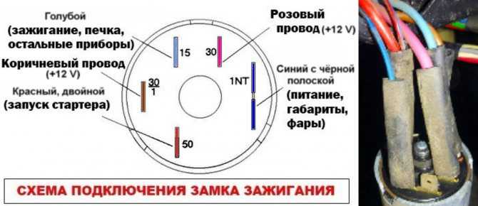 Проводка на газели: ее замена, поиск неисправностей и доступная электросхема