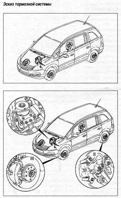 Доступ в автомобиль и защита (опель астра g 1998-2004: руководство по эксплуатации)