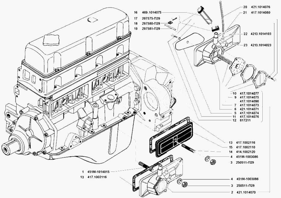 Система охлаждения уаз “буханка”: устройство охлаждения двигателя