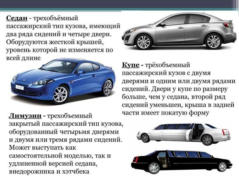Типы кузова автомобилей