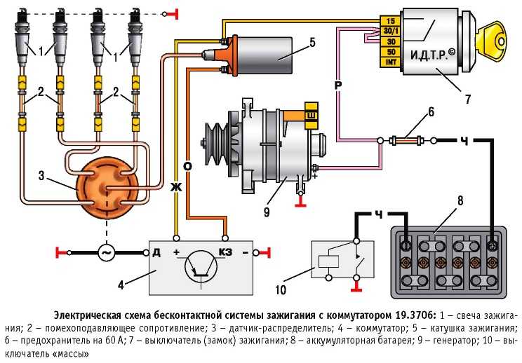 Схема электропроводки газель двигатель 405: особенности модификации замена проводки своими руками с фото и видео инструкциями • сам автоэлектрик
