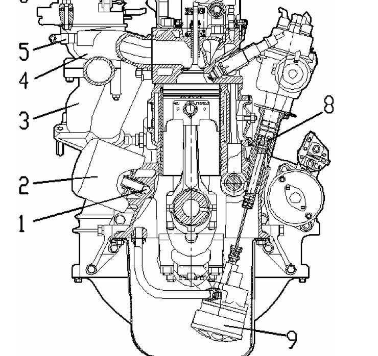 Двигатель 417 уаз: характеристики, неисправности и тюнинг