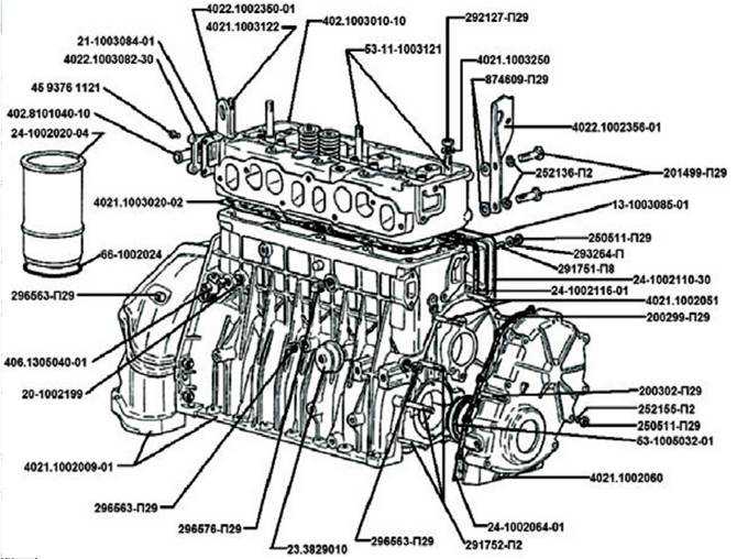 Двигатель змз 402 технические характеристики, расход масла, ресурс
