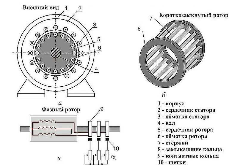 Схема подключения реверсивного двигателя - tokzamer.ru