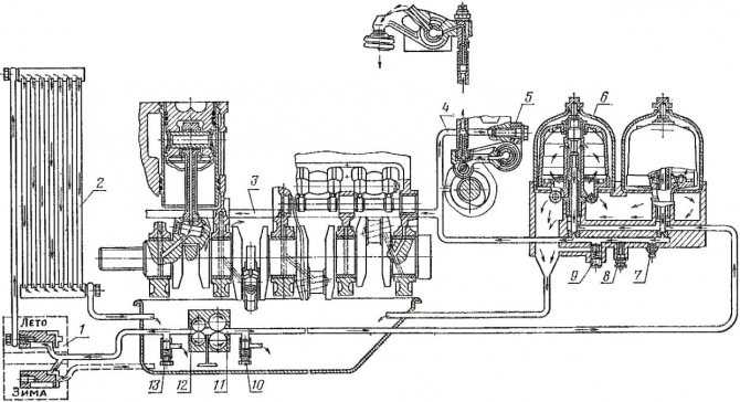 Двигатель серии д 240: характеристики, неисправности и тюнинг