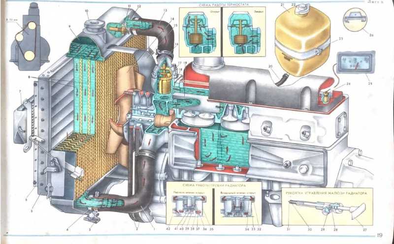 Электросхема уаз буханка карбюратор 402 двигатель