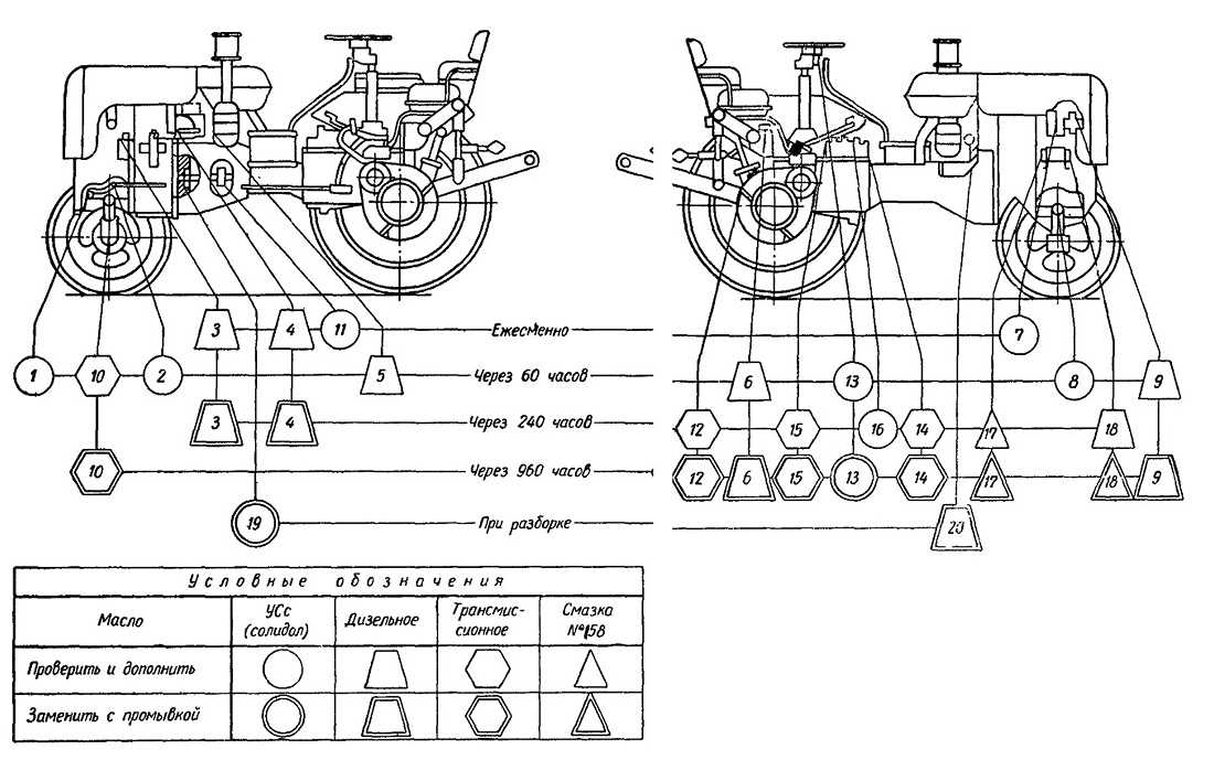 Двигатель д240 – описание, характеристики, ремонт