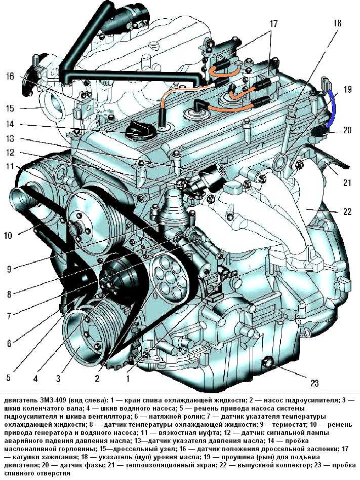 Двигатель 406 инжектор для автомобилей волга