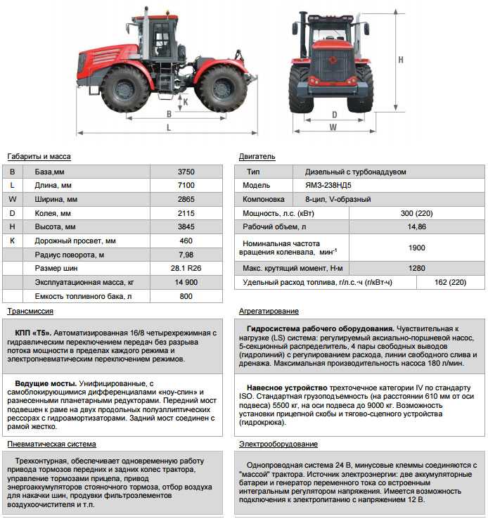 Трактор к-700 технические характеристики, двигатель, цена, мощность