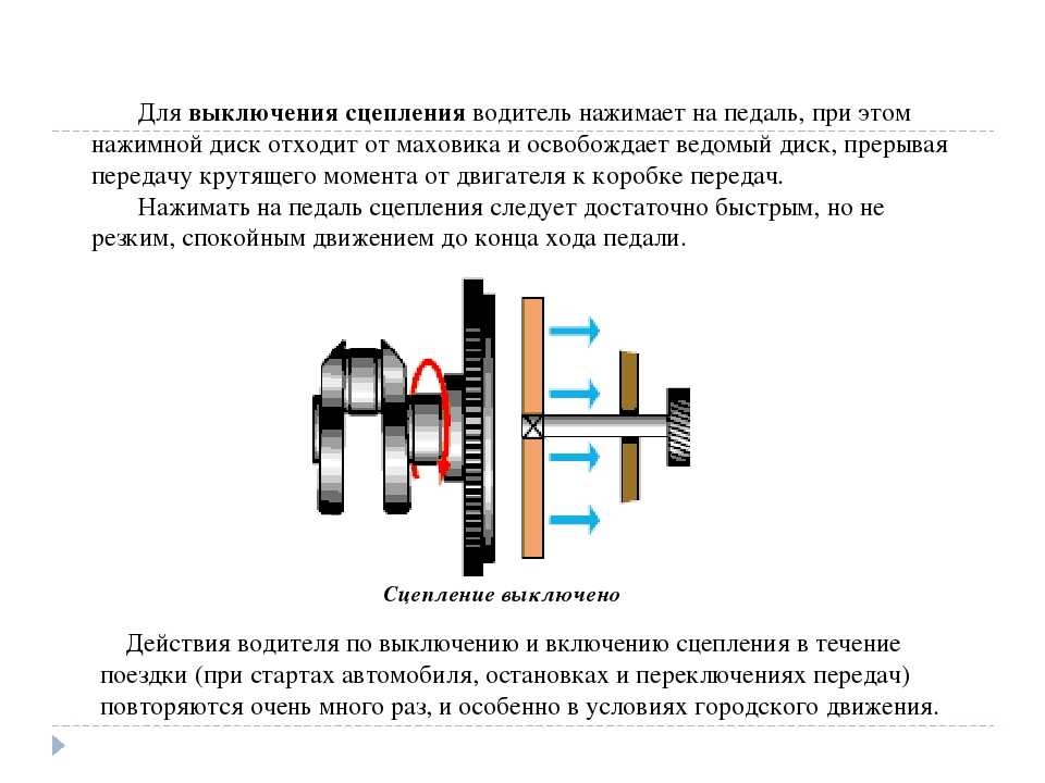 Отличие однодискового сцепления от двухдискового