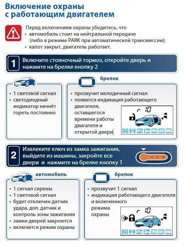 Форд фокус как открыть багажник изнутри ~ sis26.ru