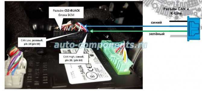 U0121 нарушение связи с модулем управления антиблокировочной тормозной системой (abs)