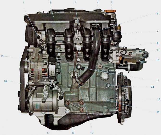 Двигатель «приоры»: особенности, устройство и технические характеристики