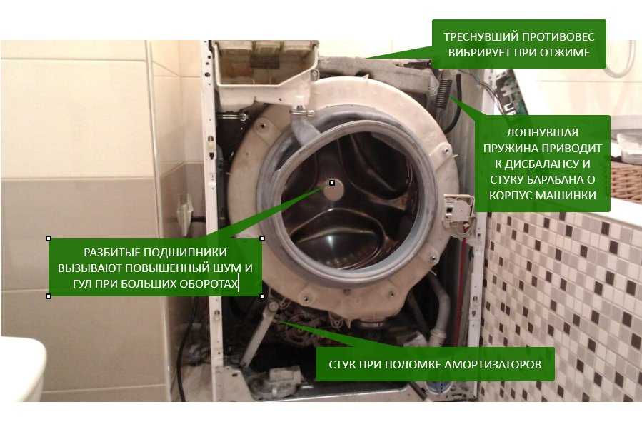 Основные поломки стиральной машины-автомат