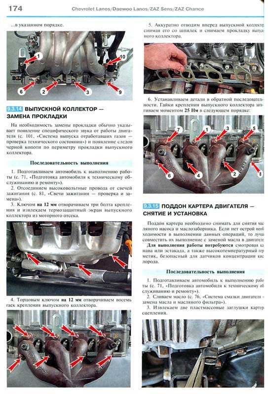 Статьи и публикации о ремонте и обслуживании ланос | lanosovod.ru