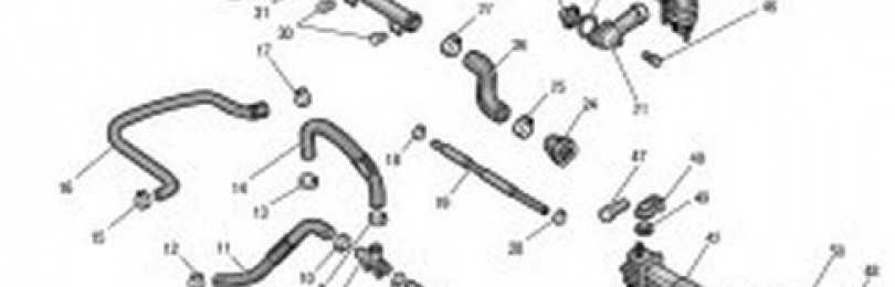 Схема патрубков системы охлаждения нива шевроле