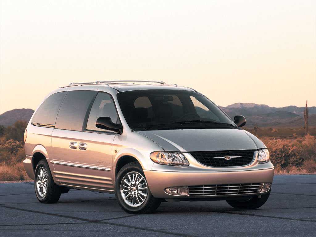 Chrysler voyager iii (1995-2001) – порок на экспорт