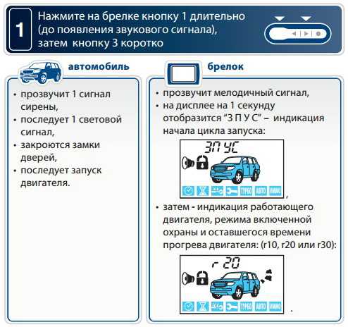 Автосигнализация starline а91: инструкция по эксплуатации и установке (скачать и читать в формате pdf), как установить автозапуск и типовая схема подключения