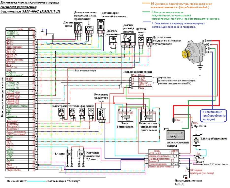 Схема газель 406 инжектор